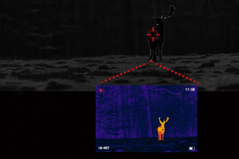 Thermal Imagers And Night Vision Devices